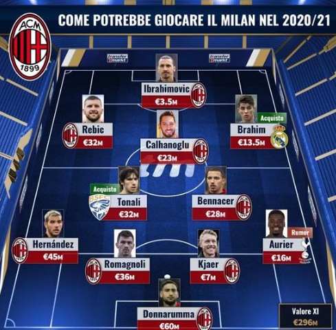 布莱顿中国球迷会：将停更内容直到俱乐部道歉，同时提出4大诉求（布莱顿中国球迷会宣布暂停更新，直至俱乐部致歉，并提出四项诉求）